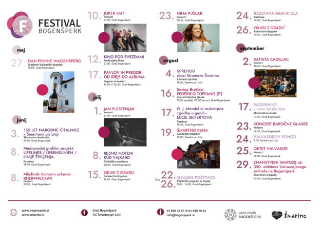 PREDLOGA – koledar Festival